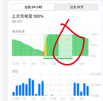 融水苹果授权维修店分享iPhone夜间自动关机 