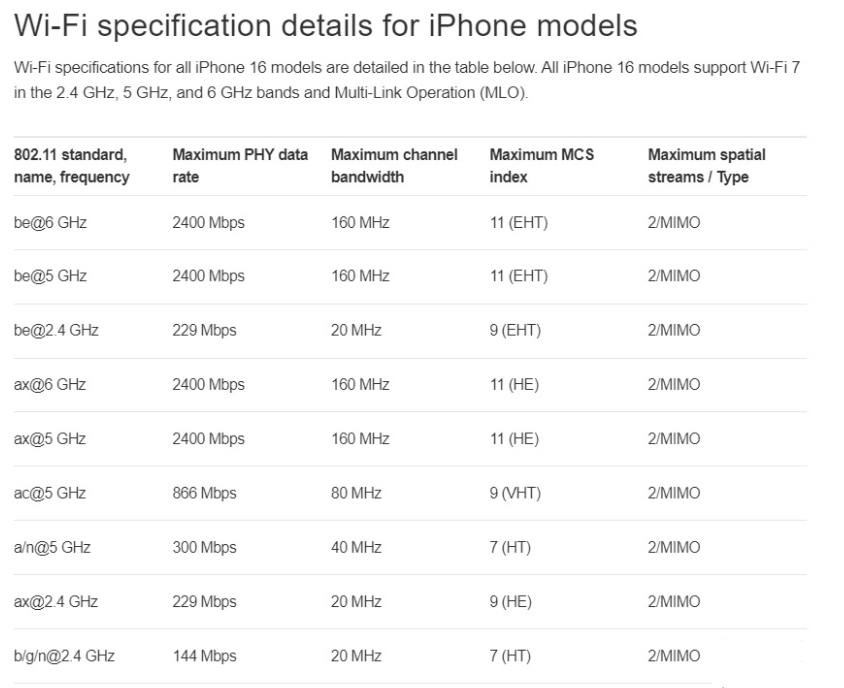融水苹果手机维修分享苹果 iPhone 16 Pro / Max 拆解 