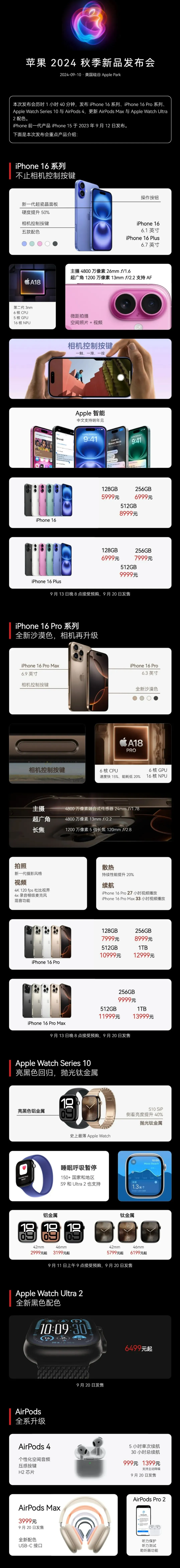 融水苹果手机维修分享iPhone 16 / Pro 登场、手表耳机齐换代 