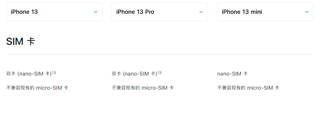 融水苹果手机维修分享购买 iPhone 13 系列新机之前，你可能还想了解这些细节信息 